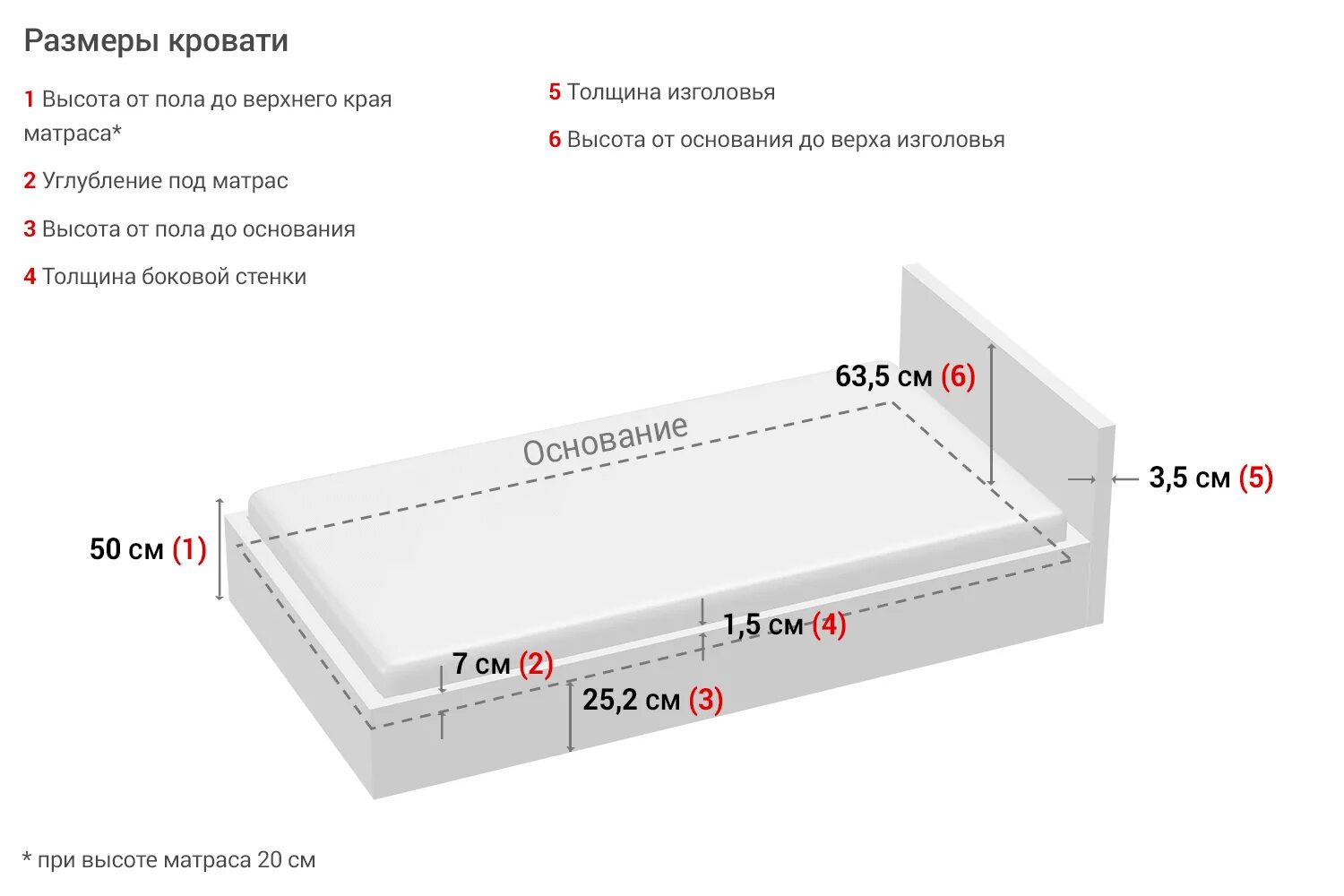 Куплю габариты. Кровать Морена 120 венге. Кровать Морена 160 венге. Высота основания кровати с матрасом стандарты. Кровать Аделина хофф.