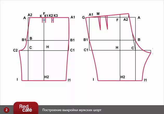 Выкройка шорт бермудов для мальчика. Построение чертежа выкройки шорт женских. Выкройка мужских шорт на резинке 54 размера. Шорты детские построение выкройки. Построить шорты