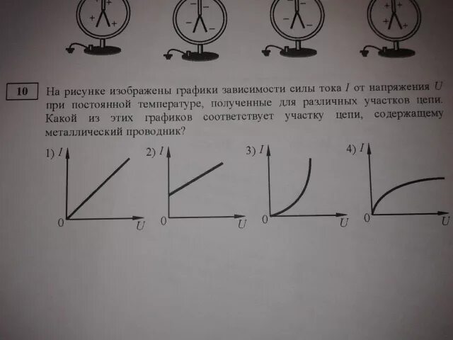 На рисунке изображены четыре причудливые фигуры. Что изображено на рисунке?. График. На рисунке изображён график зависимости силы тока в проводнике. На рисунке изображены шкаф и кресло.