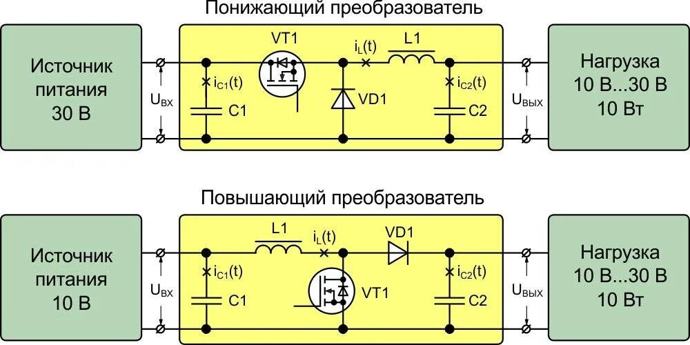 Dc dc параллельно