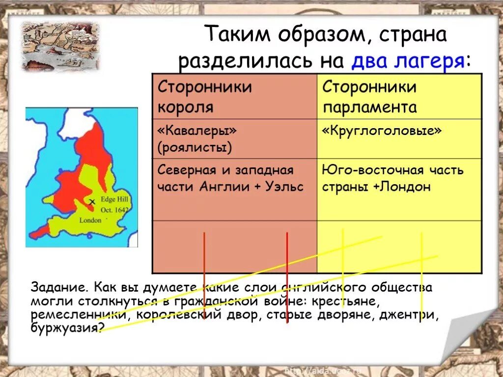 Два враждебных лагеря