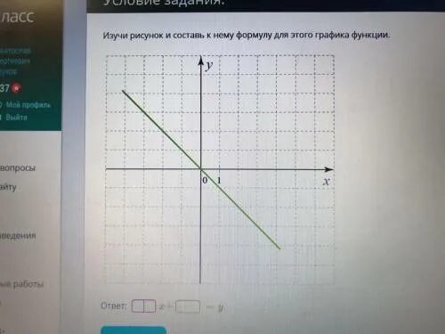 В каком классе изучают графики. Изучи график и Составь к нему формулу. Изучи формулу и Составь к нему формулу для этого Графика. Изучи рисунок и Составь к нему формулу для этого Графика функции. Изучи рисунок и Составь к немуифорсулу для этого Графика функции.