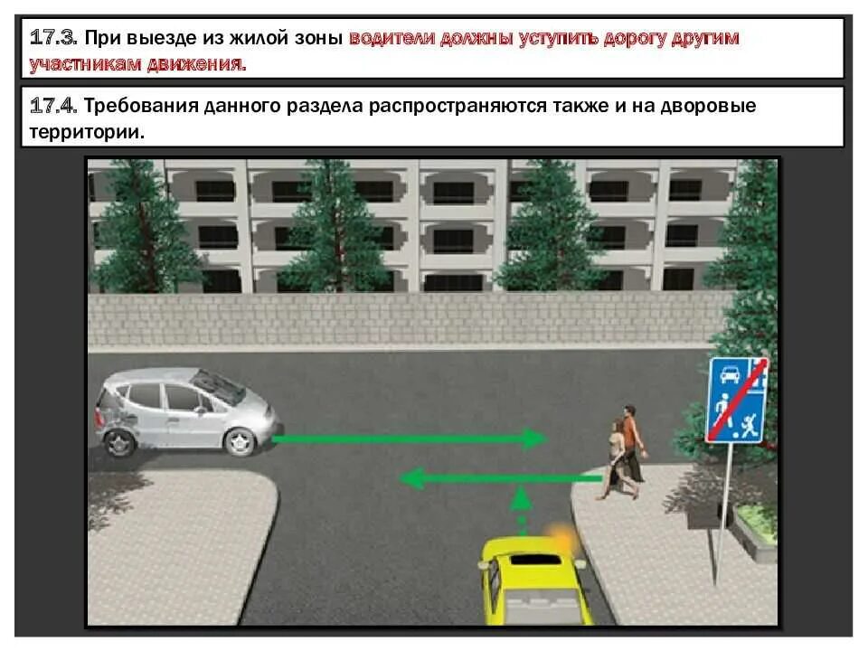 Пешеход на прилегающей территории. Выезд из жилой зоны ПДД. Движение в жилых зонах. Порядок движения в жилых зонах. Знак выезд с прилегающей территории.