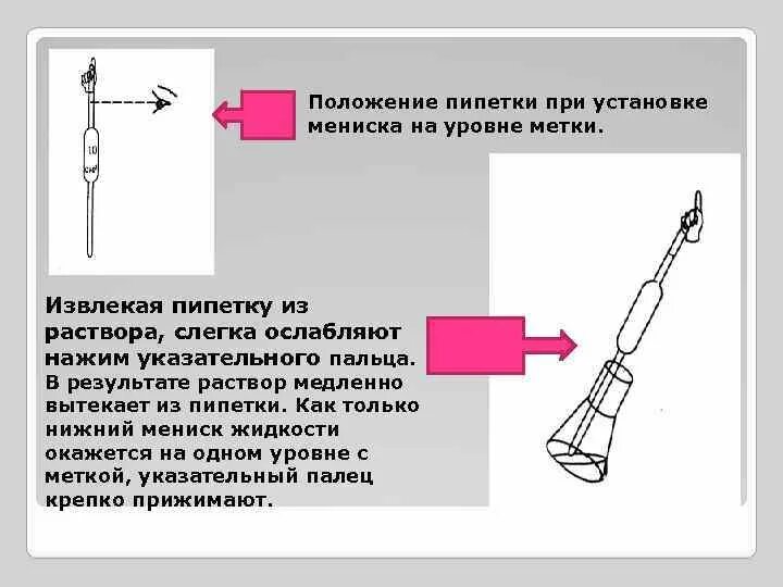 Правило работы с пипеткой. Правила работы с пипеткой. Пипетка для титрования. Пипетка аналитическая химия. Определение цветов пипеткой