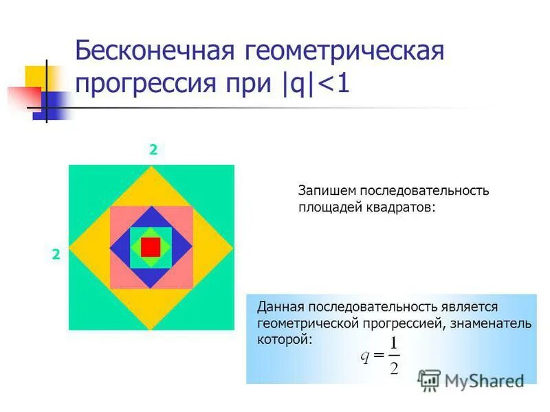 Сумма бесконечный квадратов. Бесконечная геометрическая последовательность. сумма бесконечной геометрической прогрессии. бесконечно возрастающая геометрическая прогрессия формула. бесконечная геометрическая прогрессия презентация.