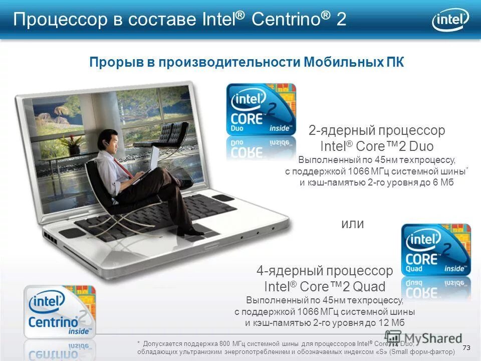 Презентация Intel. Компания Intel презентация. Презентация Корпорация Интел. Презентация Intel phi.