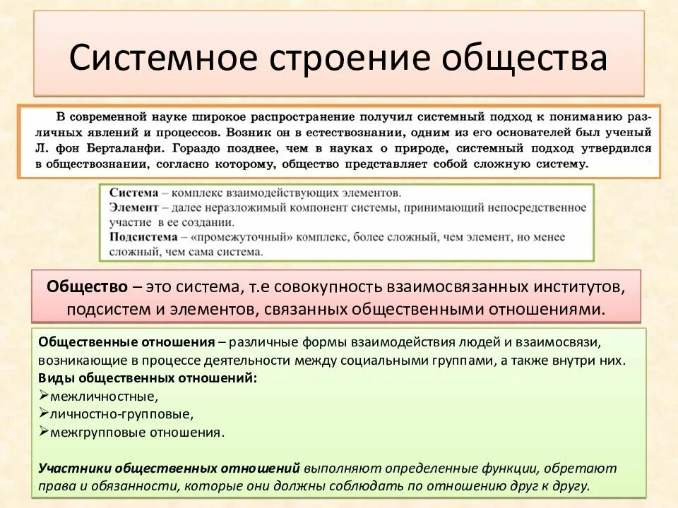 Подсистема входящая в систему общества. Системное строение общества элементы и подсистемы. 1.8 системное строение общества. тема системное строение общества егэ. системное старение общества.