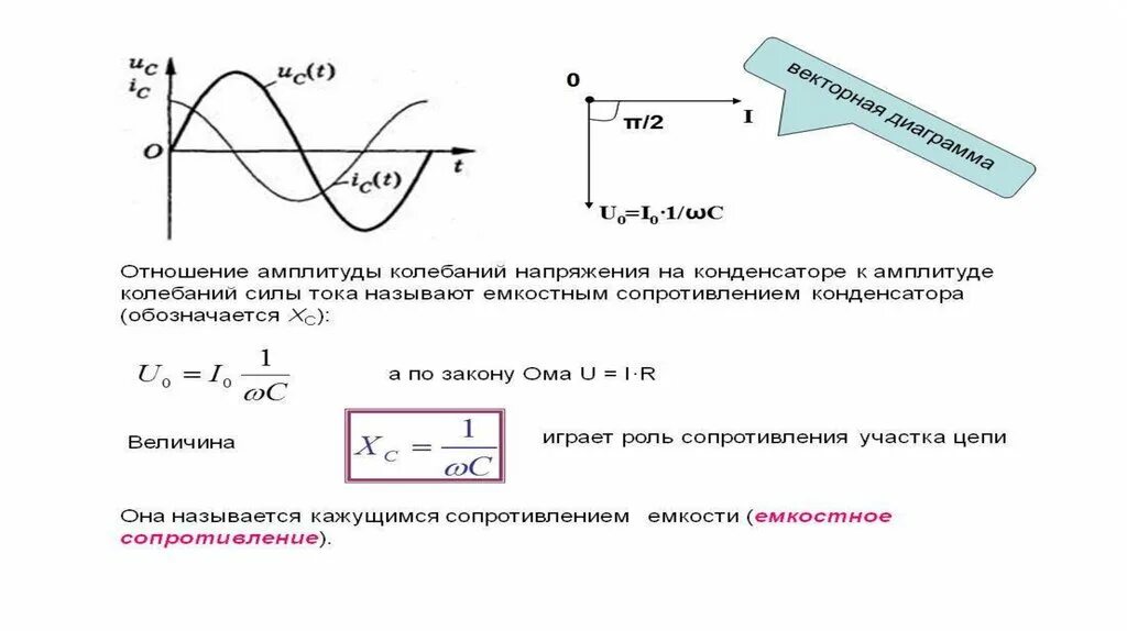 Конденсатор в цепи переменного тока 11 класс. Конденсатор в цепи переменного тока (формула, схема).. Ток через конденсатор формула. Частота переменного тока формула конденсатор.