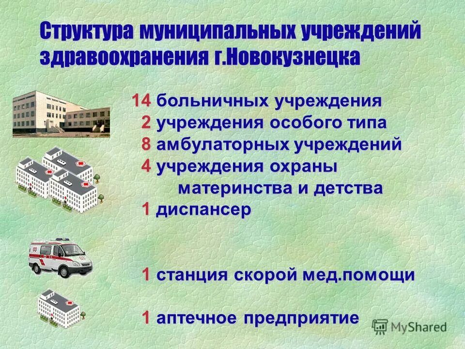 Амбулаторные учреждения здравоохранения