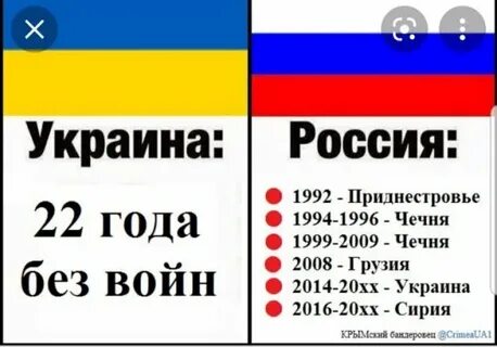 Хотя на украинском