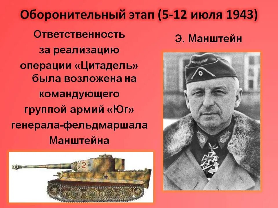 12 декабря войска манштейна. Курская битва командующие Германии. Операция Цитадель командующие. Немецкие командующие в Курской битве. Командование Курской битвы.