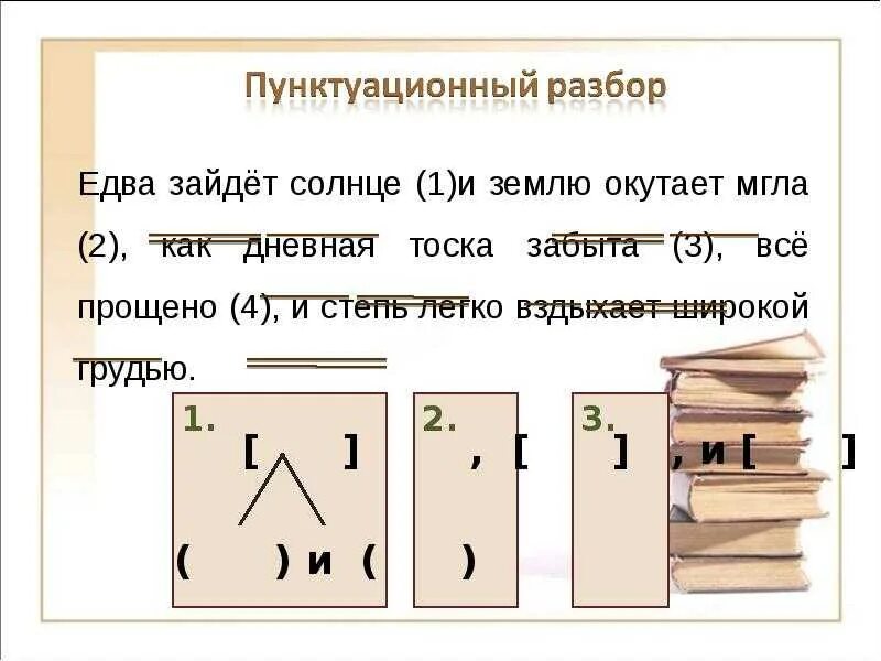 Пунктуационный разбор предложения образец 5 класса