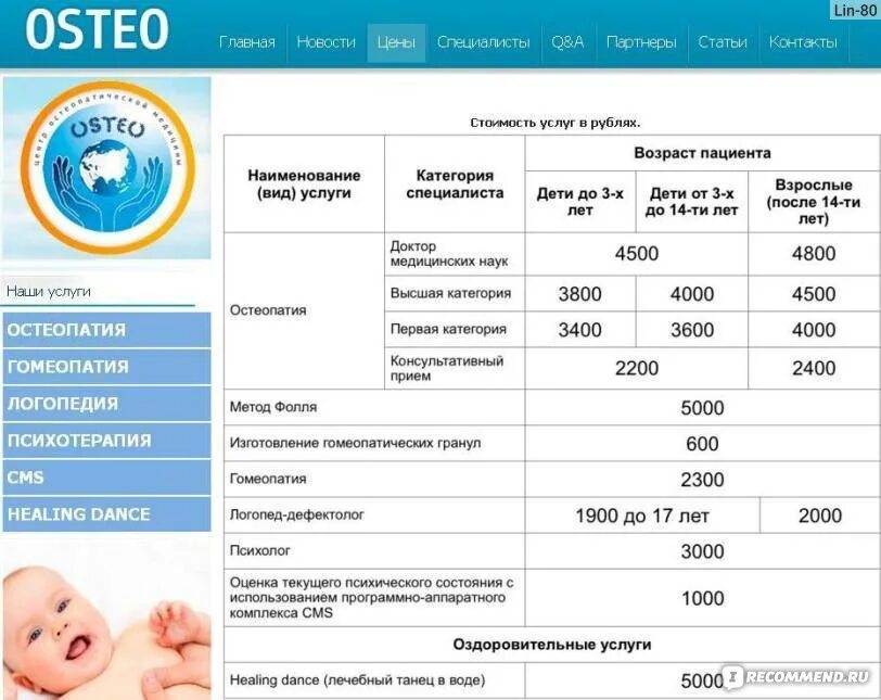 Остео тюмень сайт. Центр остеопатической медицины. Мельникайте 144 тюмень. Osteo лого. Центр семейной остеопатии уфа.
