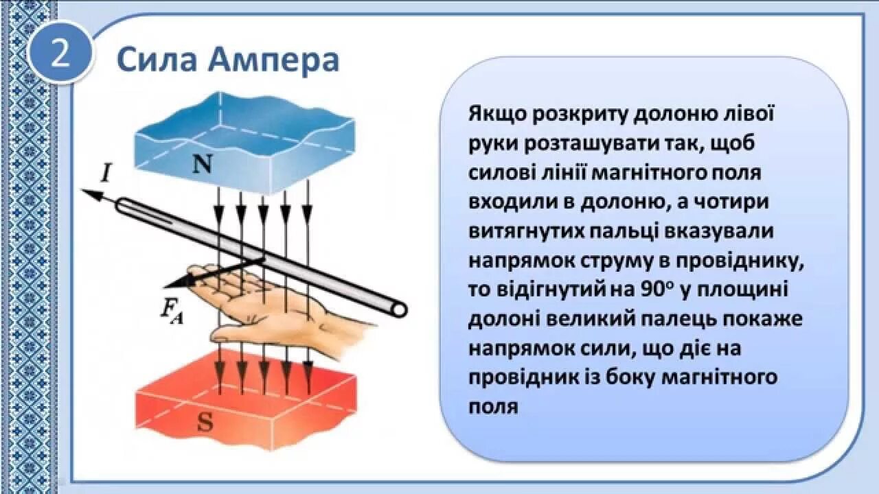 Ампер видео. 3. Сила Ампера. Сила Ампера формула физика. Правило левой руки физика сила Лоренца. Сила Ампера формула.