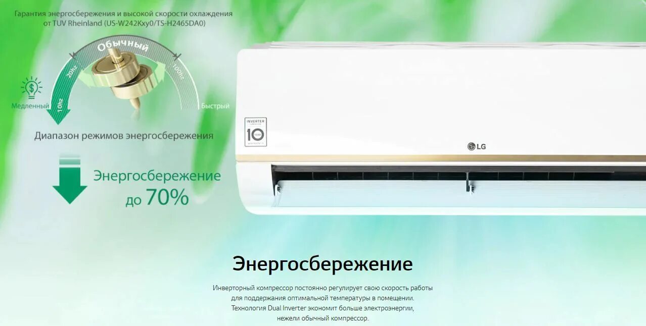 Кондиционер инвертор. Кондиционер lg mega plus p12ep1. lg mega dual p09sp2. сплит lg b07ts.nsar. сплит система lg b07ts eco.