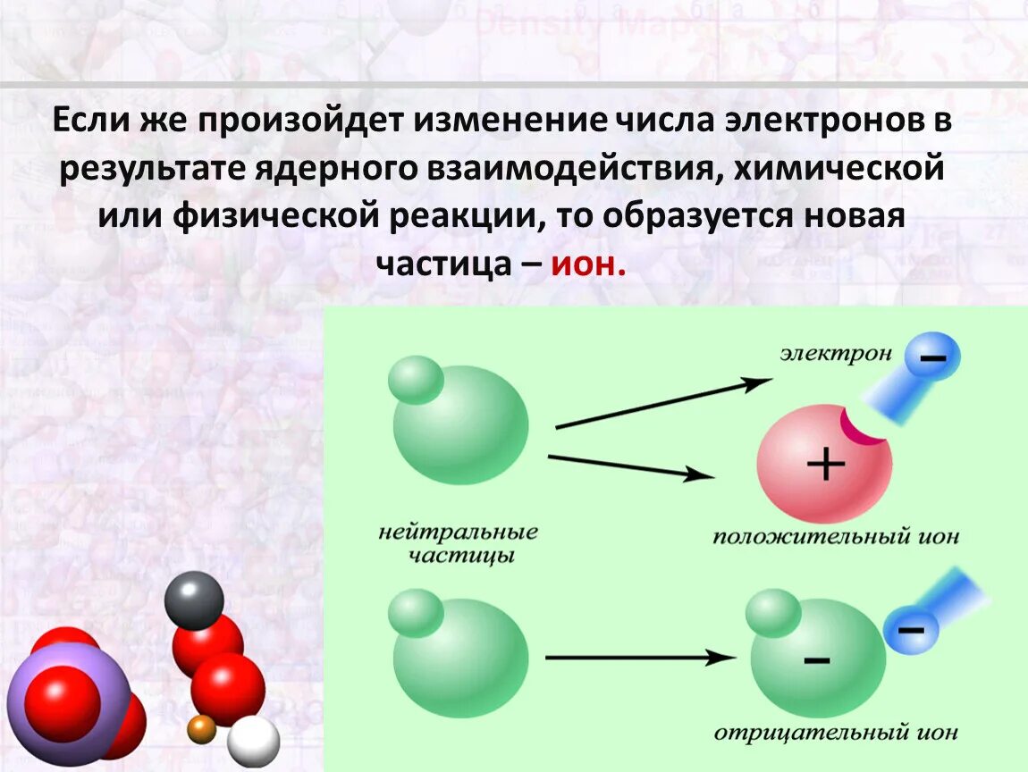 В результате которого появляется новая. Взаимодействие в химии. Изменение числа электронов. Электрон в реакции. Взаимодействия электронов с ионами в плазме.