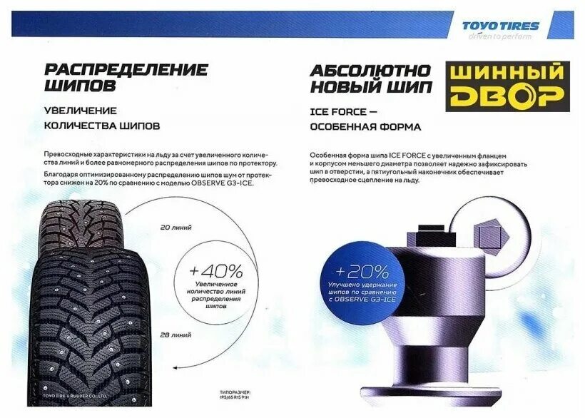 Toyo observe ice-freezer 205/60 r16 92t. Observe ice freezer отзывы. Зимняя резина тойо 185 65 15 ice-freezer. Toyo ice-freezer (obifa). Toyo ice freezer.