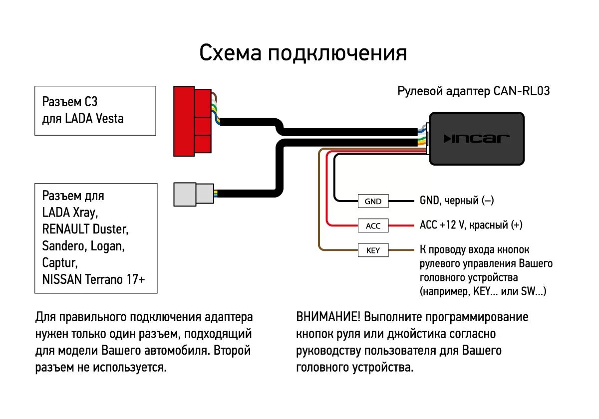 Подключение ти айс. Адаптер can-rl03 рулевой схема подключения. Incar can-rl03 PS Renault/. Incar адаптер Кан под кнопки на руле Рено Дастер.