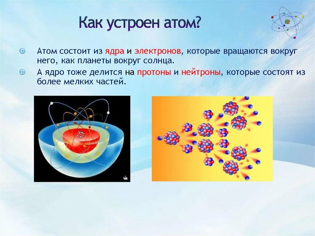 В состав ядра любого атома входят. Как устроено ядро физика. Как устроен атом. Мирный атом презентация. На что делится атом.