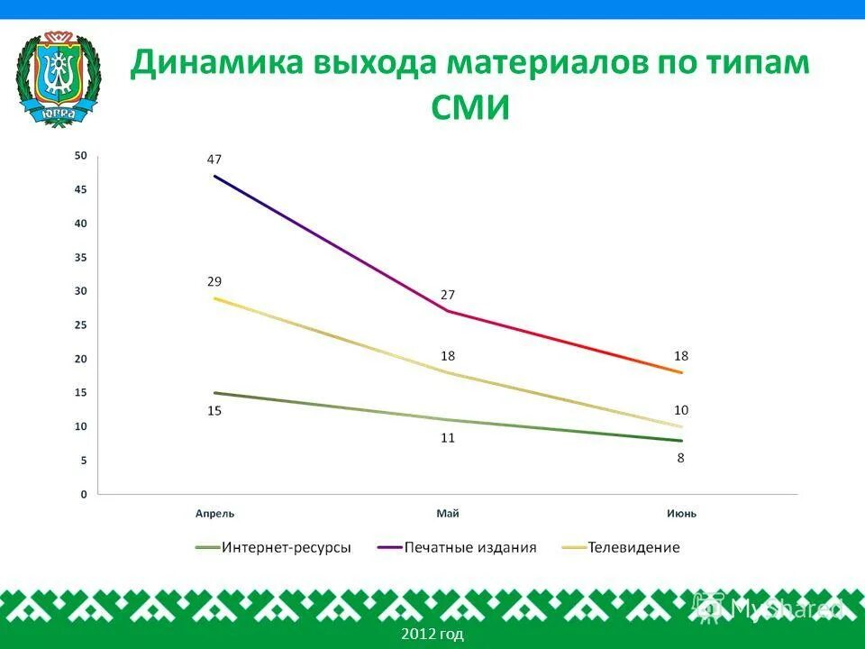 работа выхода металлов таблица. вес материалов при демонтаже. примерные нормы выхода строительного мусора при разборке зданий. вес строительного мусора в 1 м3 таблица. выход материалов.