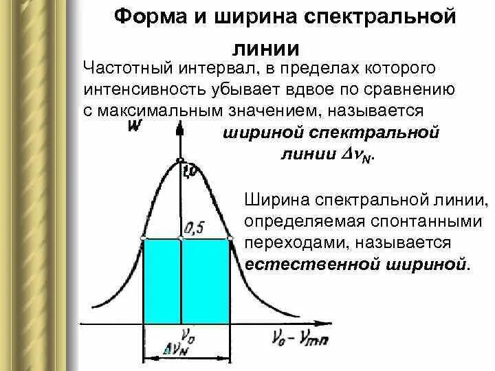 Что такое форма линии. Что такое форма линии