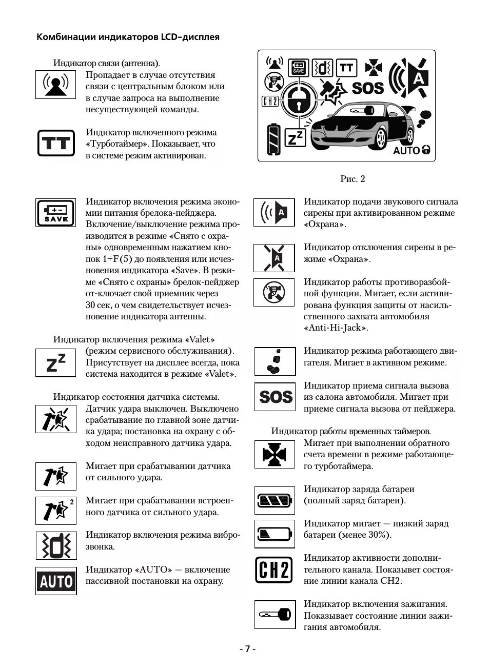 Сигнализация шериф aps95lcd b4 инструкция. Zx755lcd-b4. сигнализация sheriff aps95lcd_*$. сигнализация шериф 4btx940lcd инструкция автозапуск с брелка.