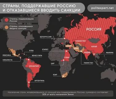 новатэк санкции насколько скажутся