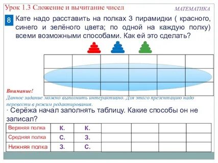 Чтобы получить максимальную оценку кате необходимо