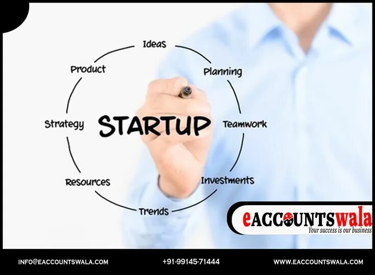Startup point. Startup point