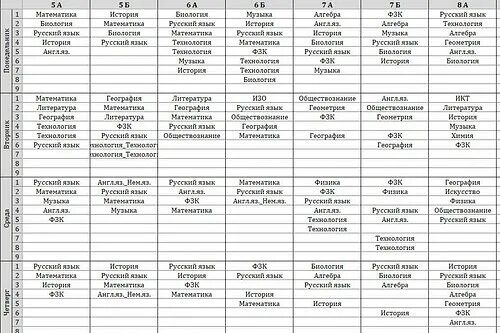Расписание уроков 6 лицей город мелеуз. Нормативы по составлению расписания уроков в школе. Правила составления расписания в школе. Помощник по составлению расписания уроков. Fet составление расписания уроков в школе инструкция.