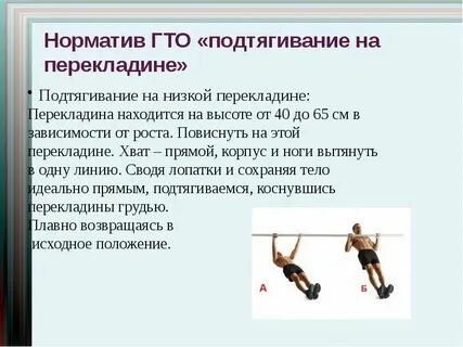 Возрастные нормативы подтягивания