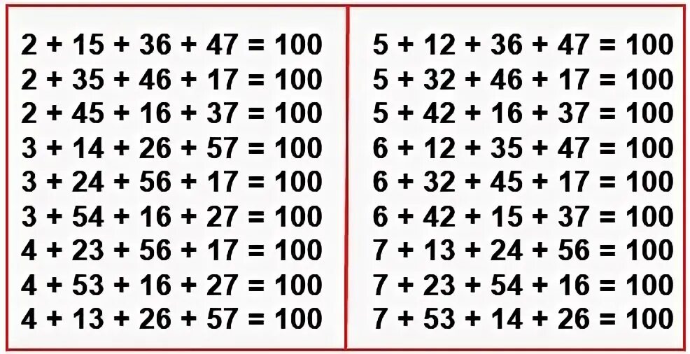 Используй только цифры 1.2.3.4.5.6.7 и не повторяя ни одну из них. Числа чтобы получилось - 3 и +7. 1 2 3 4 5 Чтобы получилось 1. Сложить числа 1,2,3 4,5,6,7 чтобы получить 100. Из четырех 7 получить 7