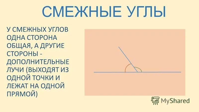 Смежные углы. Что такое смежные углы в геометрии 7. Смежные углы и вертикальные углы 7 класс. Геометрия 7 смежные и вертикальные углы.