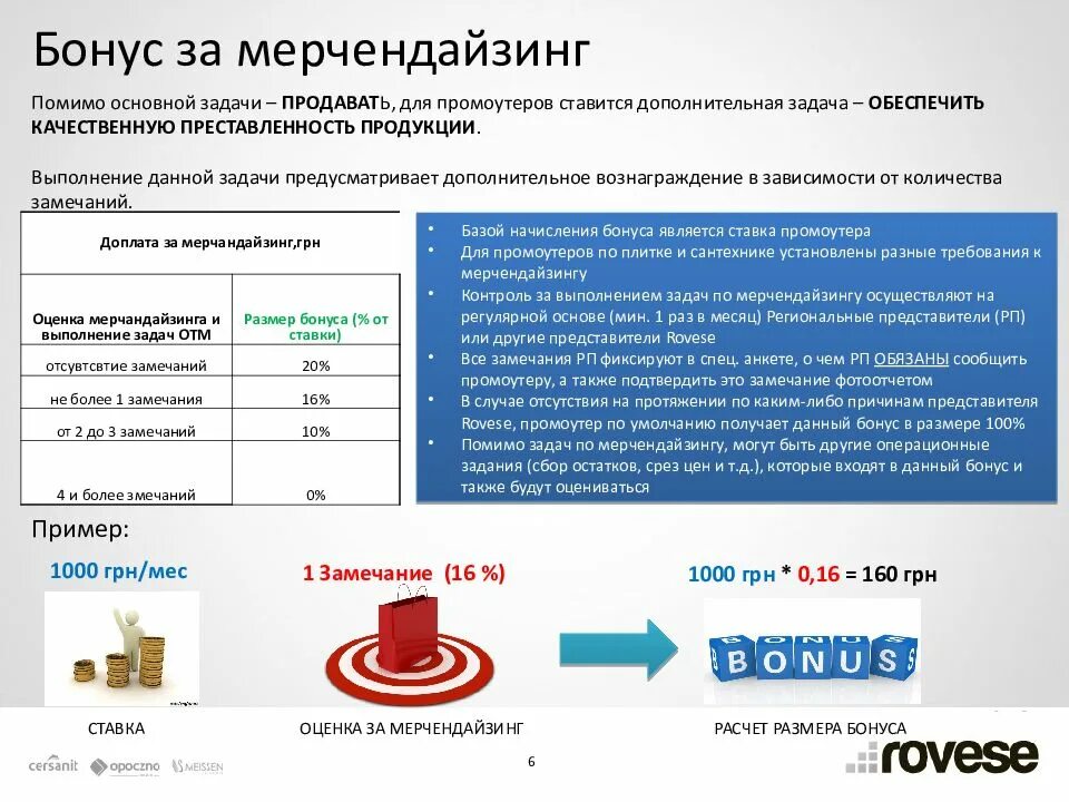 Скрипт для промоутера. Мотивация для промоутера. Проблемы для промоутеров. Система мотивации для промоутера. Сколько получают промоутеры