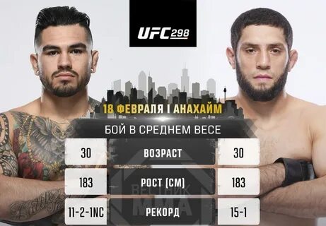 Ufc 298 во сколько начало