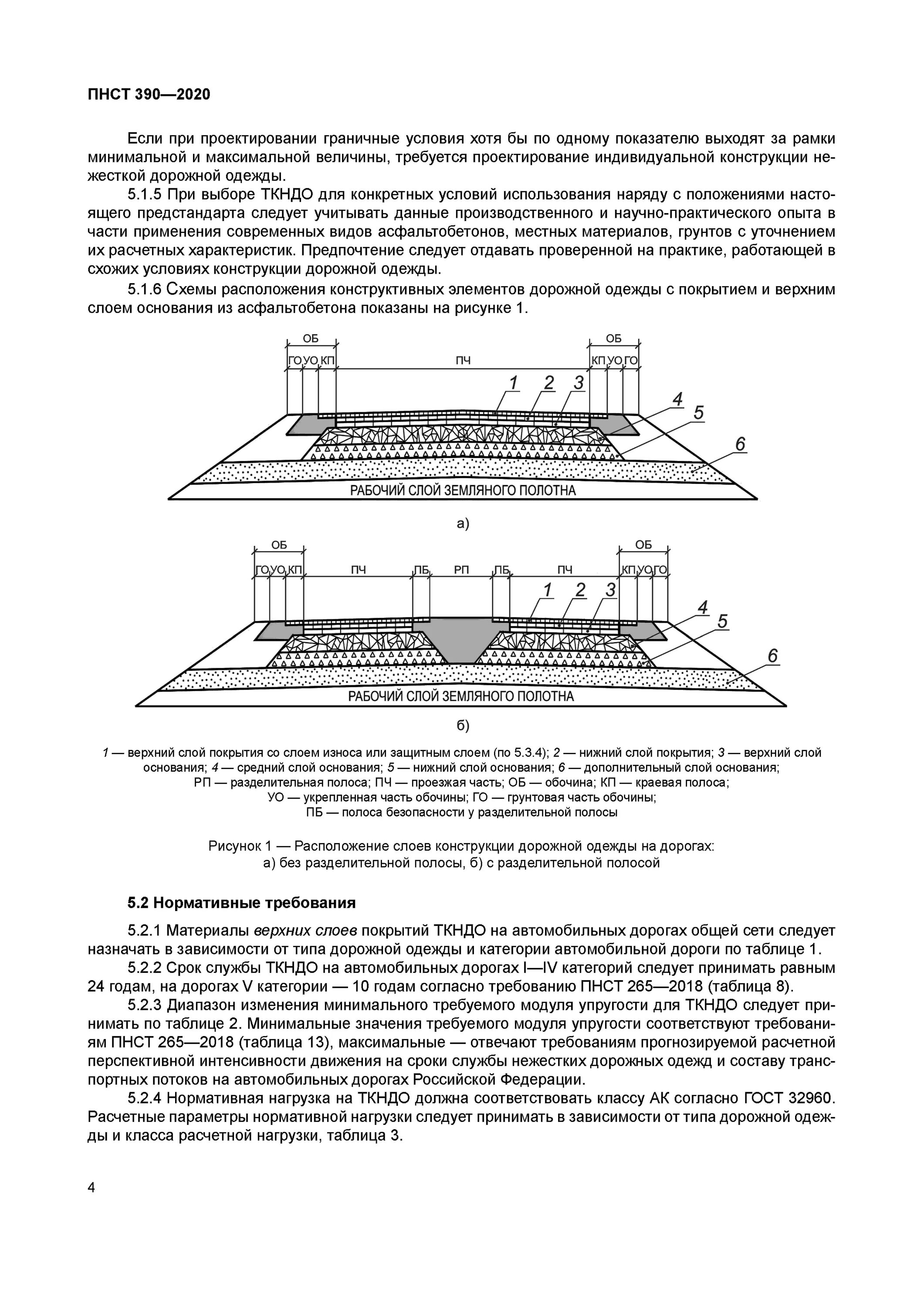 Гост 32960. ПНСТ типовые конструкции дорожных одежд. Нежёсткие дорожные одеждыдорожной одежды. Современные конструкции нежестких дорожных одежд. Дорожная одежда нежесткого типа.