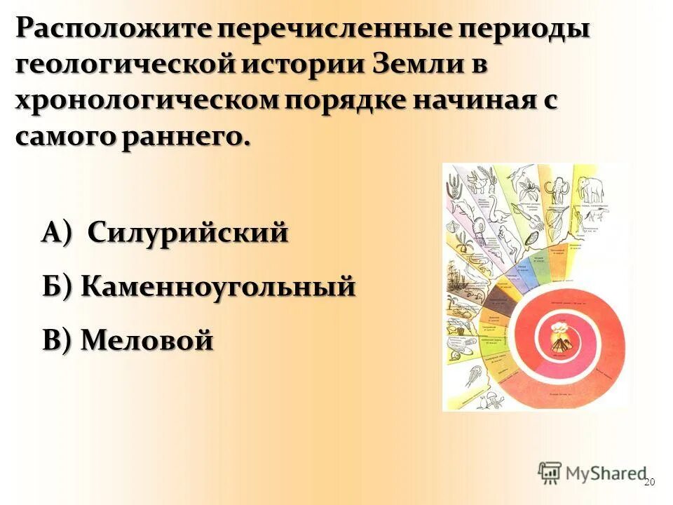 расположите перечисленные периоды геологической. расположите перечисленные периоды геологической. расположите перечисленные периоды геологической. расположите перечисленные периоды геологической. расположите перечисленные периоды геологической.
