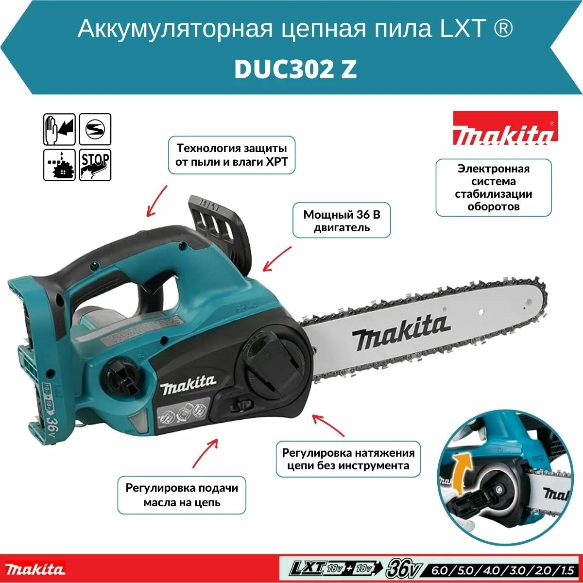 Инструкция по применению аккумуляторной пилы