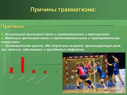 Причины травм