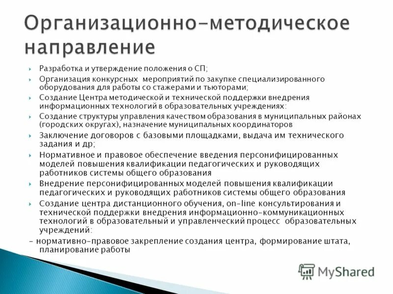 организация конкурсных программ
