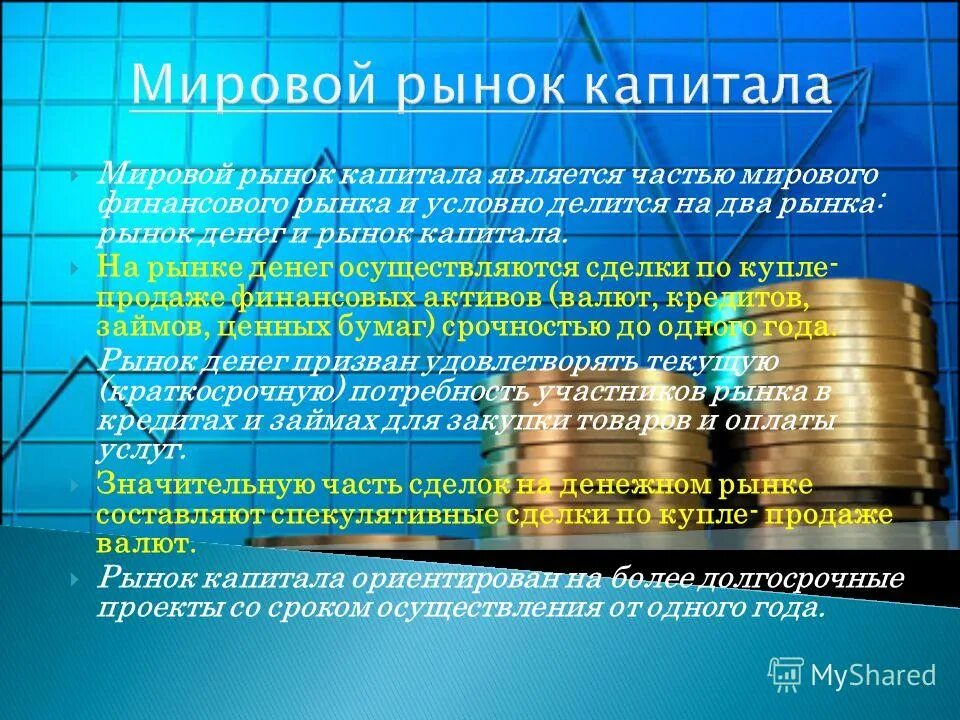 Международный рынок капитала