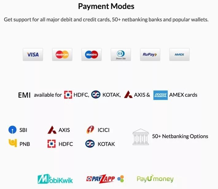 Pay mode. Pay mode. Mode of payment poster. Mode of payment. Pay mode.
