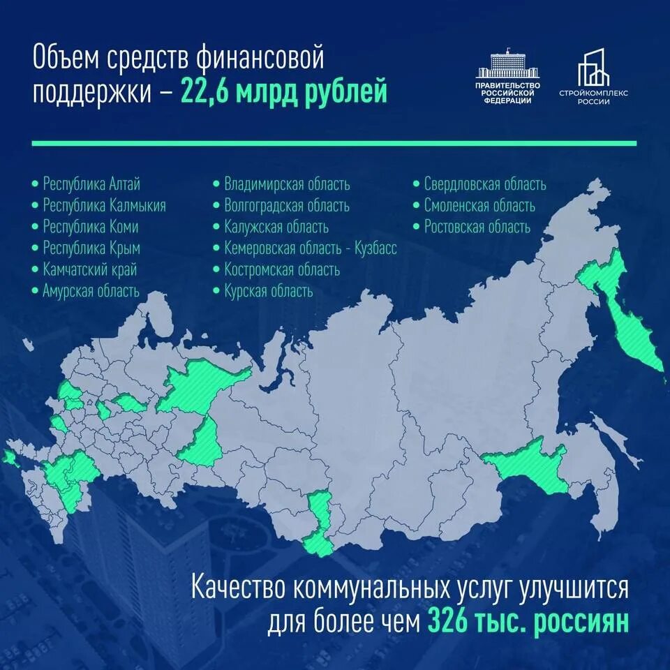 Карта республик россии 2023. Регионы РФ. Карта РФ 2023 года. Субъекты РФ 2023 С новыми субъектами. Регионы РФ 2023 год.