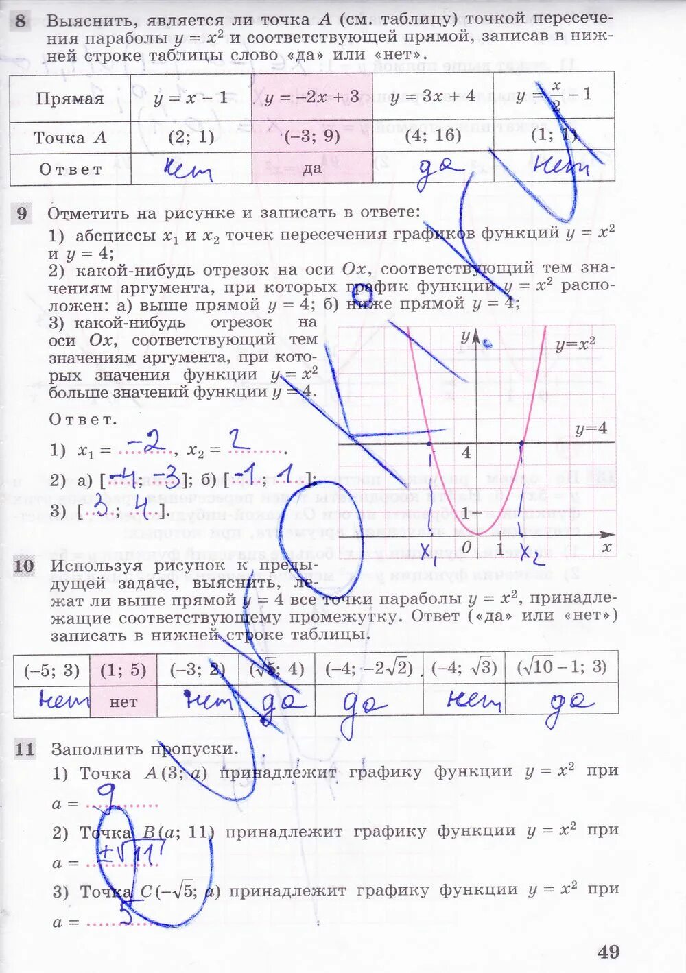 Математика 11 класс колягин ткачева. Рабочая тетрадь по алгебре 8 класс Колягин.