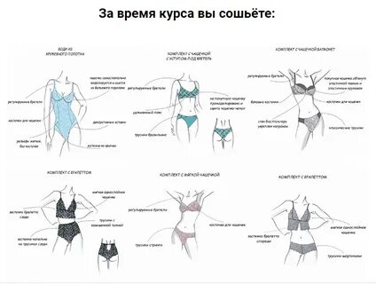 Курсы нижнего белья