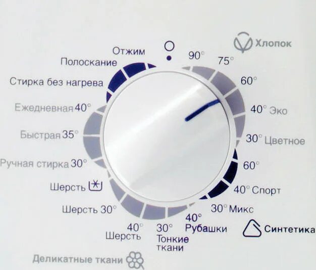 Какой режим стиральной машины выбрать. Занусси стиральная машинка zws185w. Стиральная машина Zanussi ZWS 2101. Значки на стиральной машине Zanussi с вертикальной загрузкой. Стиральная машина Занусси значки стирки.