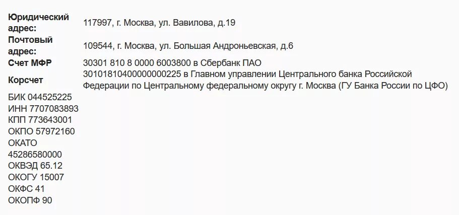 Банковские реквизиты Сбербанка России. Реквизиты Московский Сбербанк БИК. Банковские реквизиты ПАО Сбербанк. БИК И расчетный счет Сбербанка. Поволжский сбербанк реквизиты