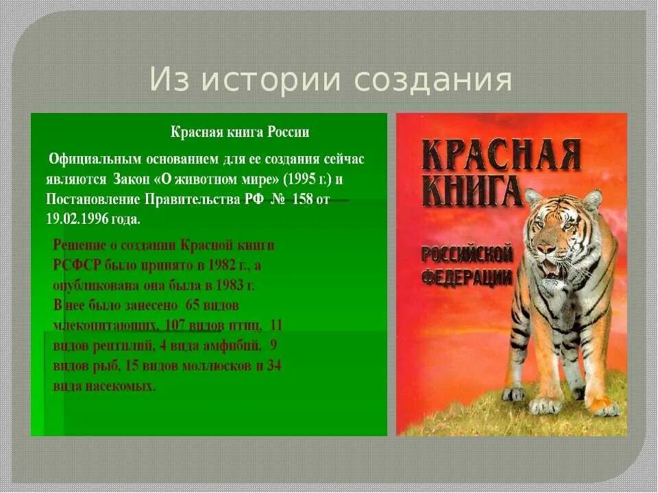 Красная книга краткий рассказ. Красная книга. История создания красной книги. История красной книги России. Международная красная книга.