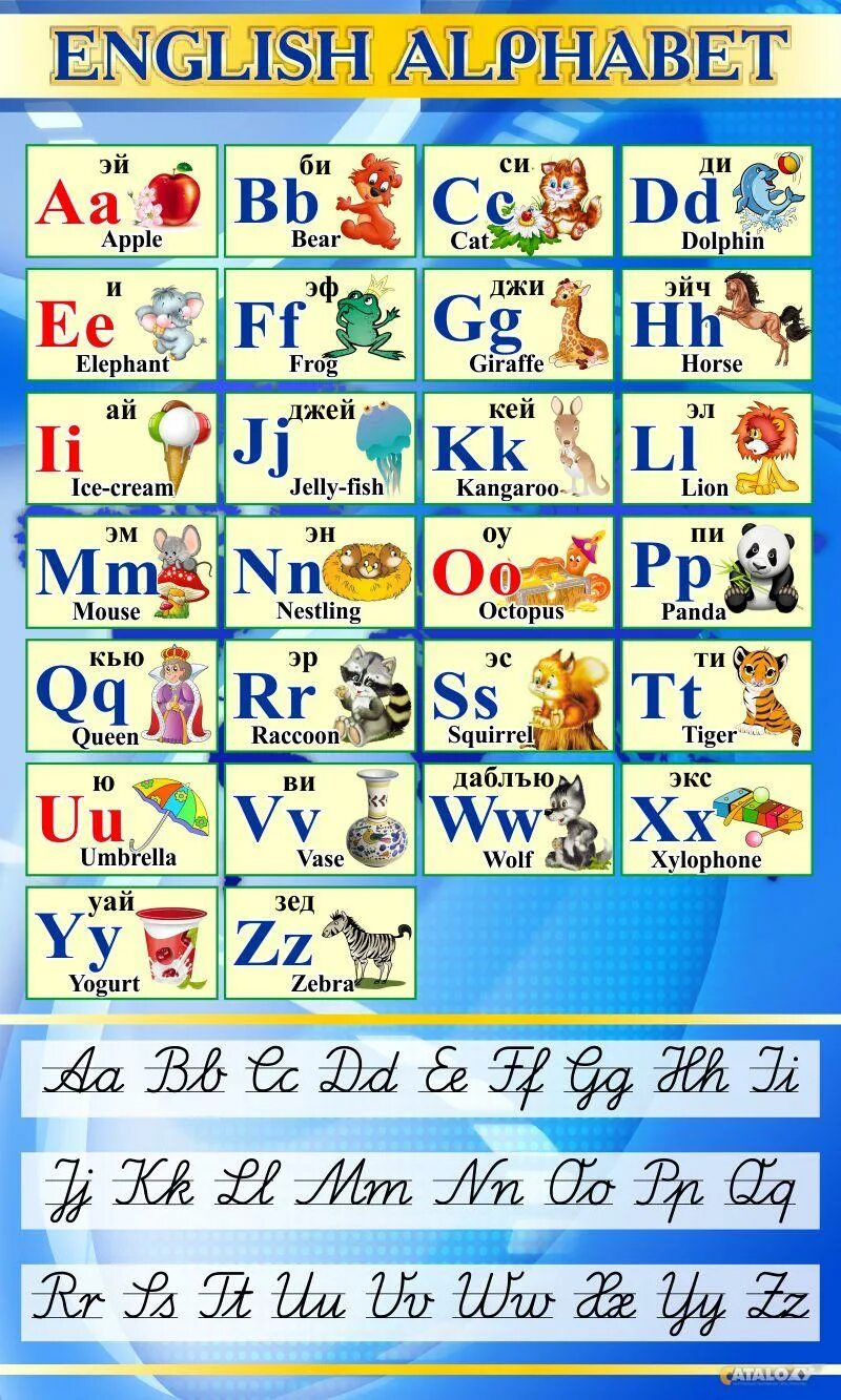 английская азбука для детей. энохейский алфавит с транскрипцией. алфавит английского языка для детей. английский алавит длф детей. английский алфавит с транскрипцией.