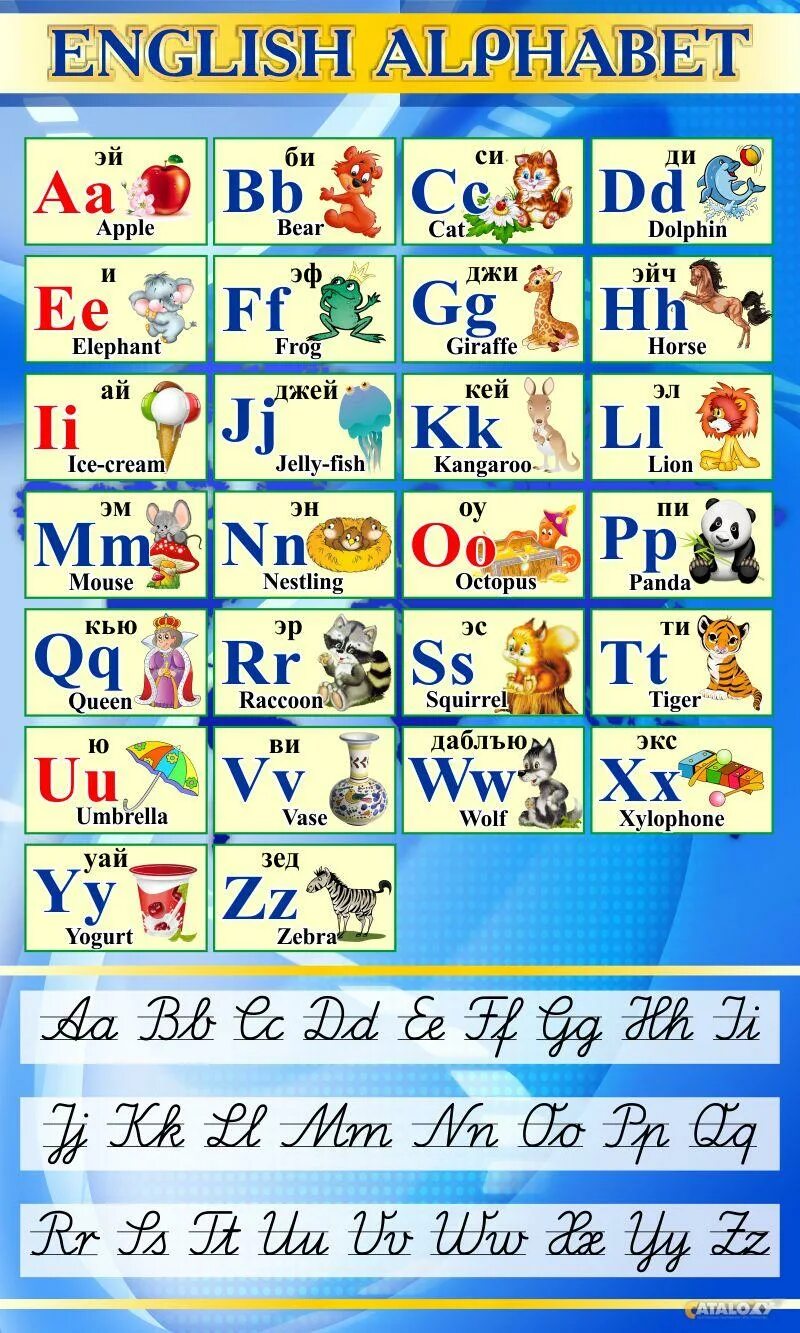 Английский алфавит с произношением по русски для 2 класса. Английский алфавит с произношением для детей. Английский алвавитдля детей. Английский алфавит спроисношением. Буква на английском перевод на русский язык